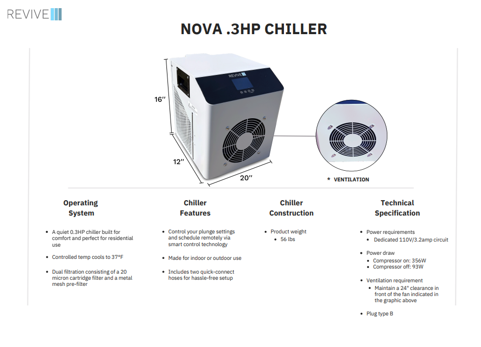 Revive Nova .3hp Chiller