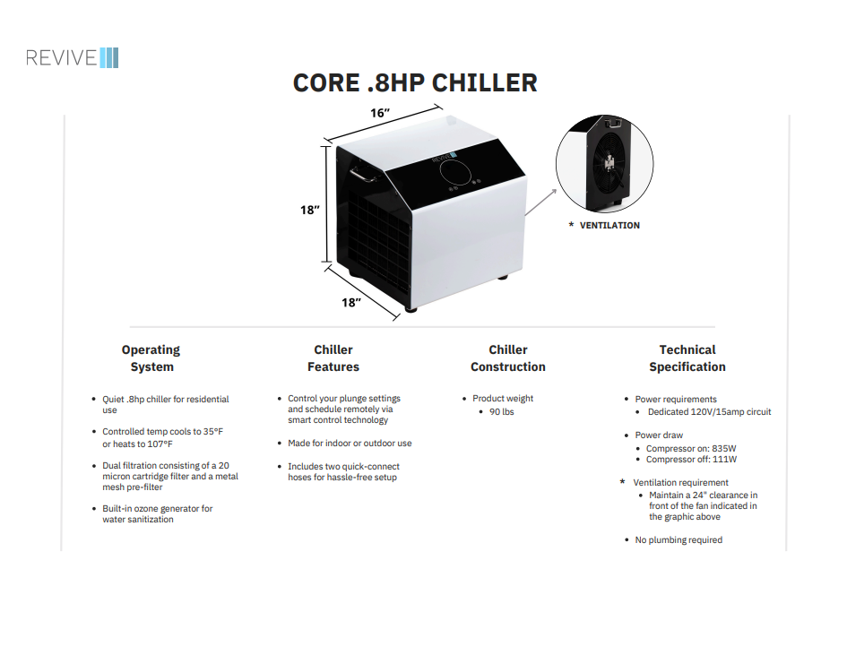 Revive Core .8HP Chiller