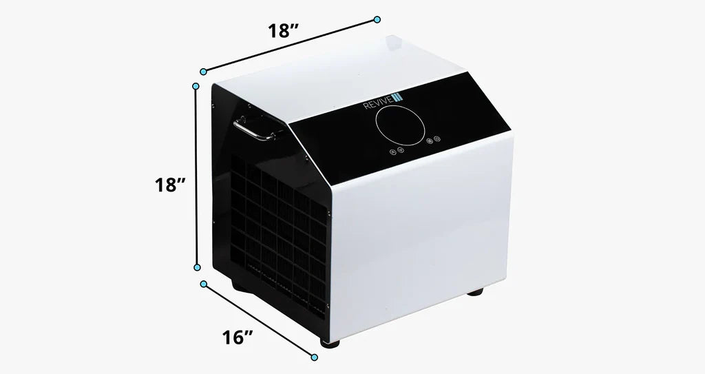 Revive Core .8HP Chiller